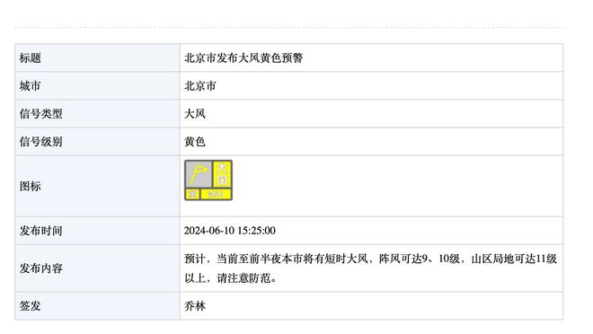 ?000000！道苏姆打26分钟半6中0 得0分0板0助0断0帽0失误