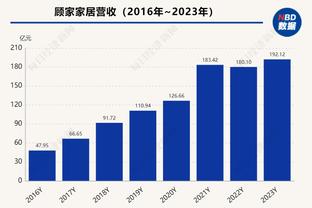 慢慢来！詹金斯：莫兰特本场出战时间会小于30分钟